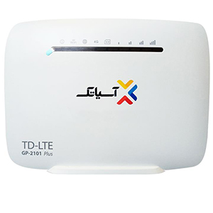 خرید 45 مدل مودم همراه جیبی 5G, 4G , 3G [پرسرعت] و ارزان قیمت